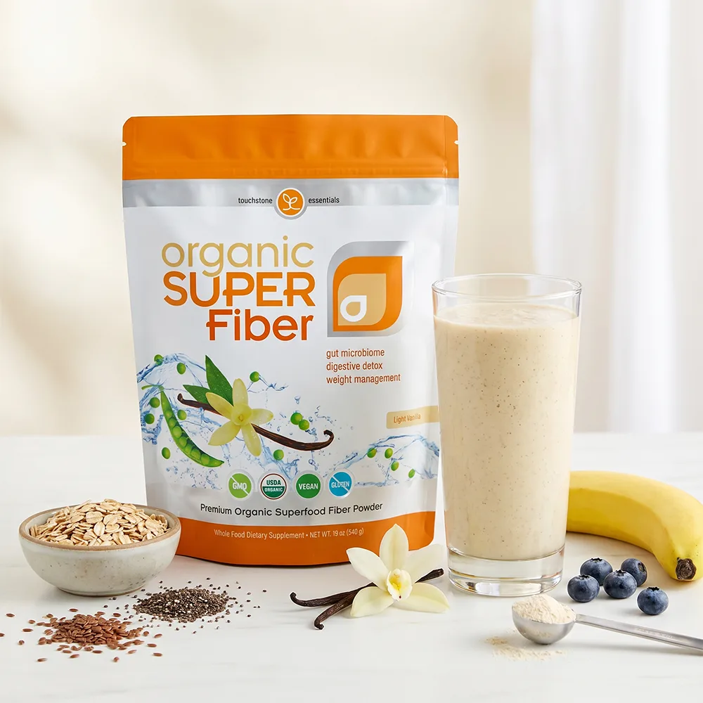 Tab undefined